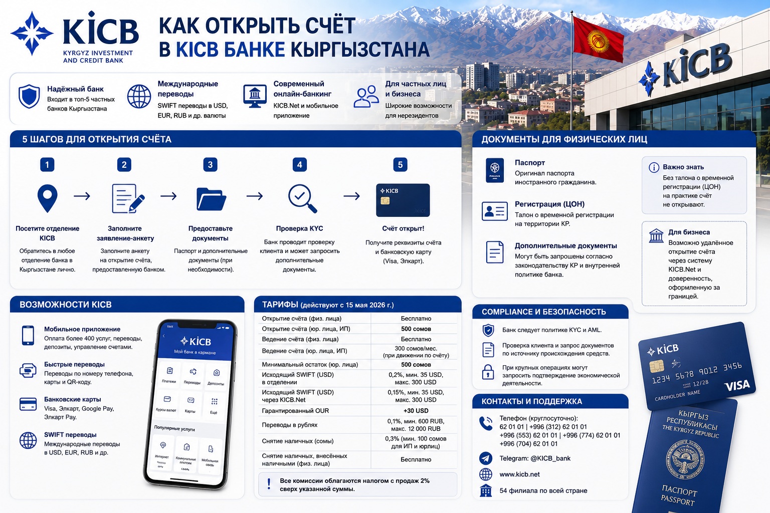 счёт в KICB банке Кыргызстана